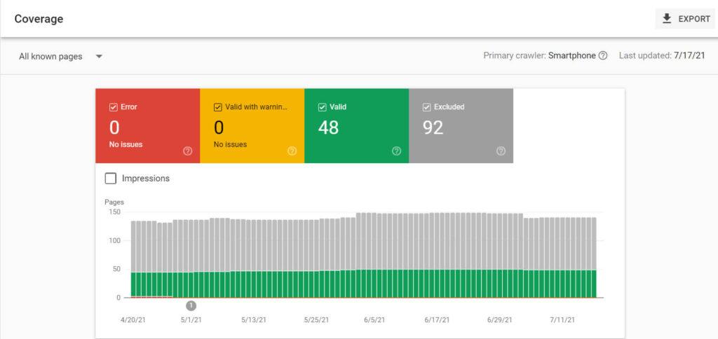 google-search-console-index coverage-report