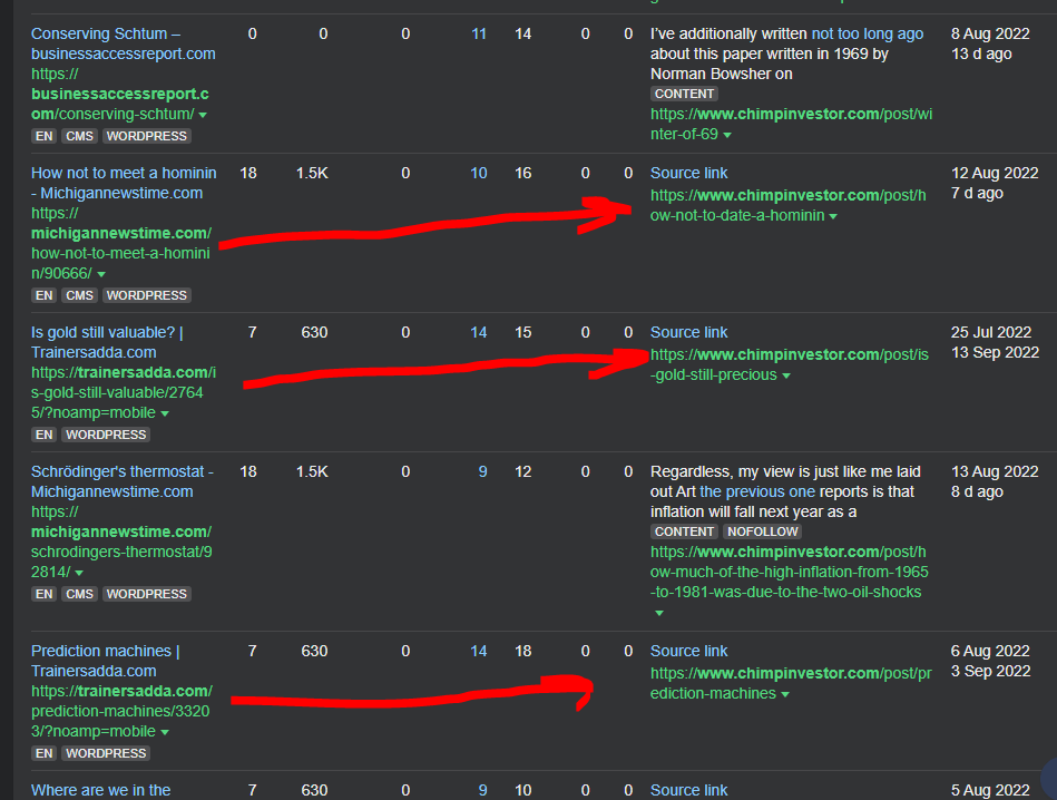 Article spinning for link building