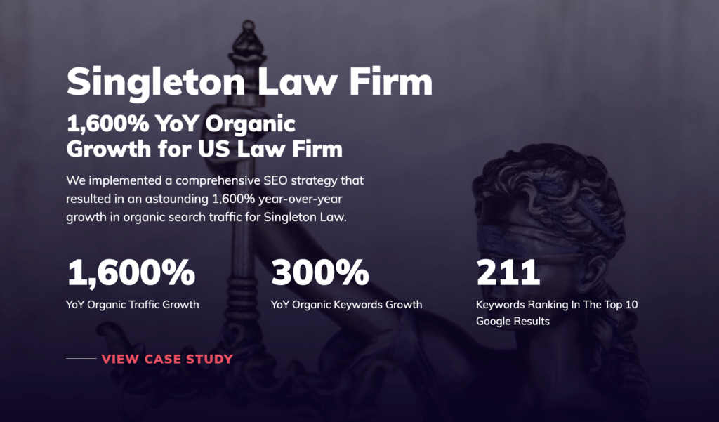 Discover how our SEO strategies propelled this US-based law firm to new heights of online visibility in the competitive market of local SEO in the United States.
